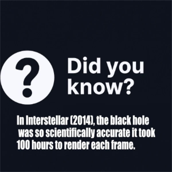 Did you know?
